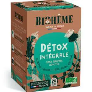infusion DETOX αποτοξίνωσης